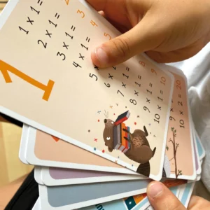 „Das kleine Einmaleins“ - Kartenset inkl. Lerntipps und Übungen